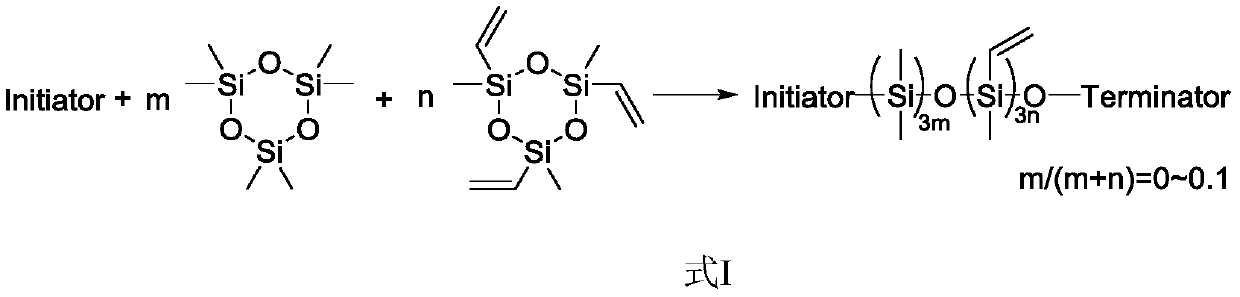 Polysiloxane block polymer and application thereof