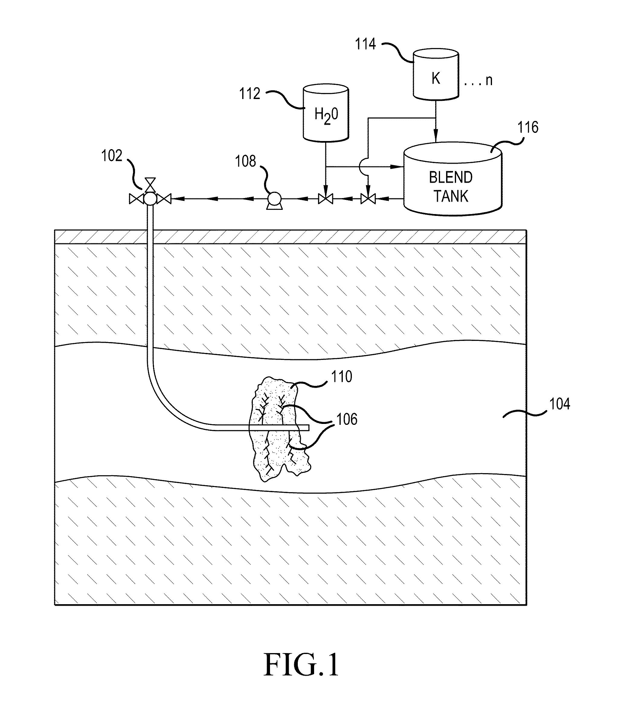 Stimulation method and system for enhancing oil production