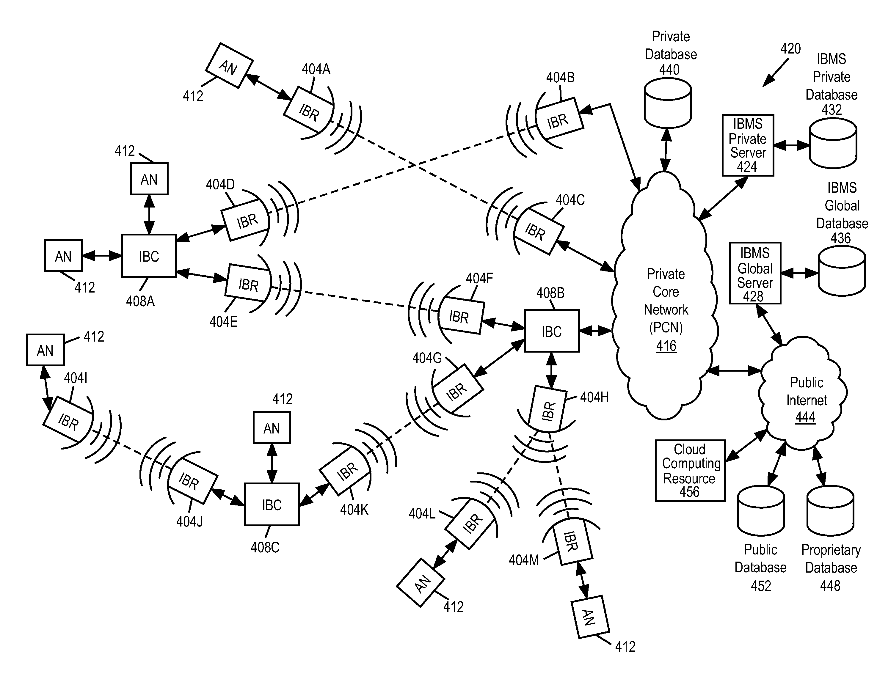 Intelligent backhaul system