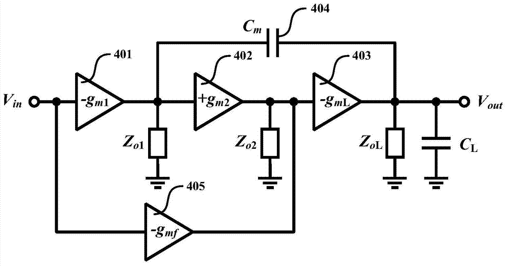 Multistage operational amplifier