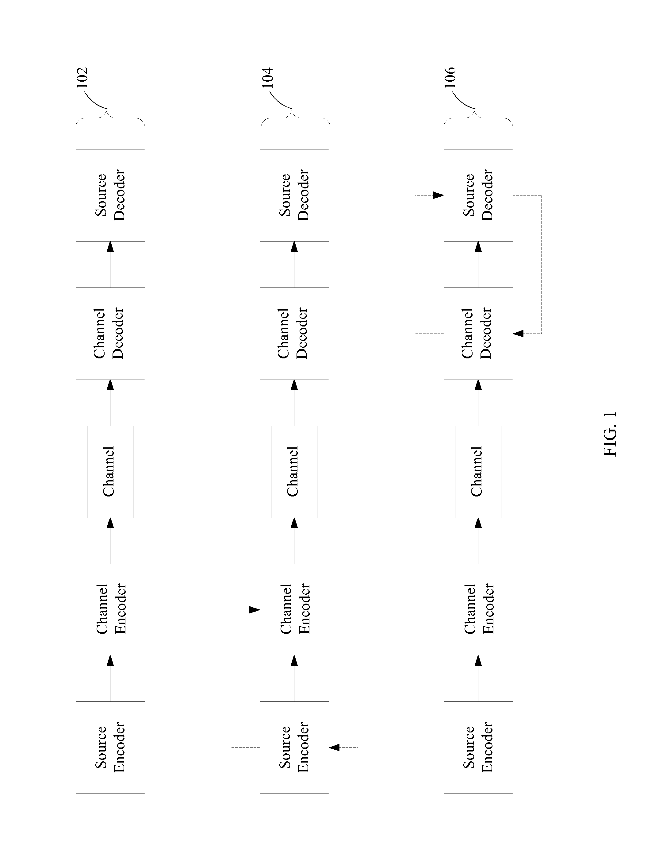 Modem architecture for joint source channel decoding