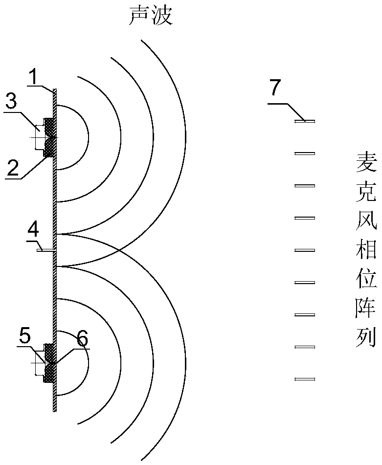 Microphone phase array calibration device