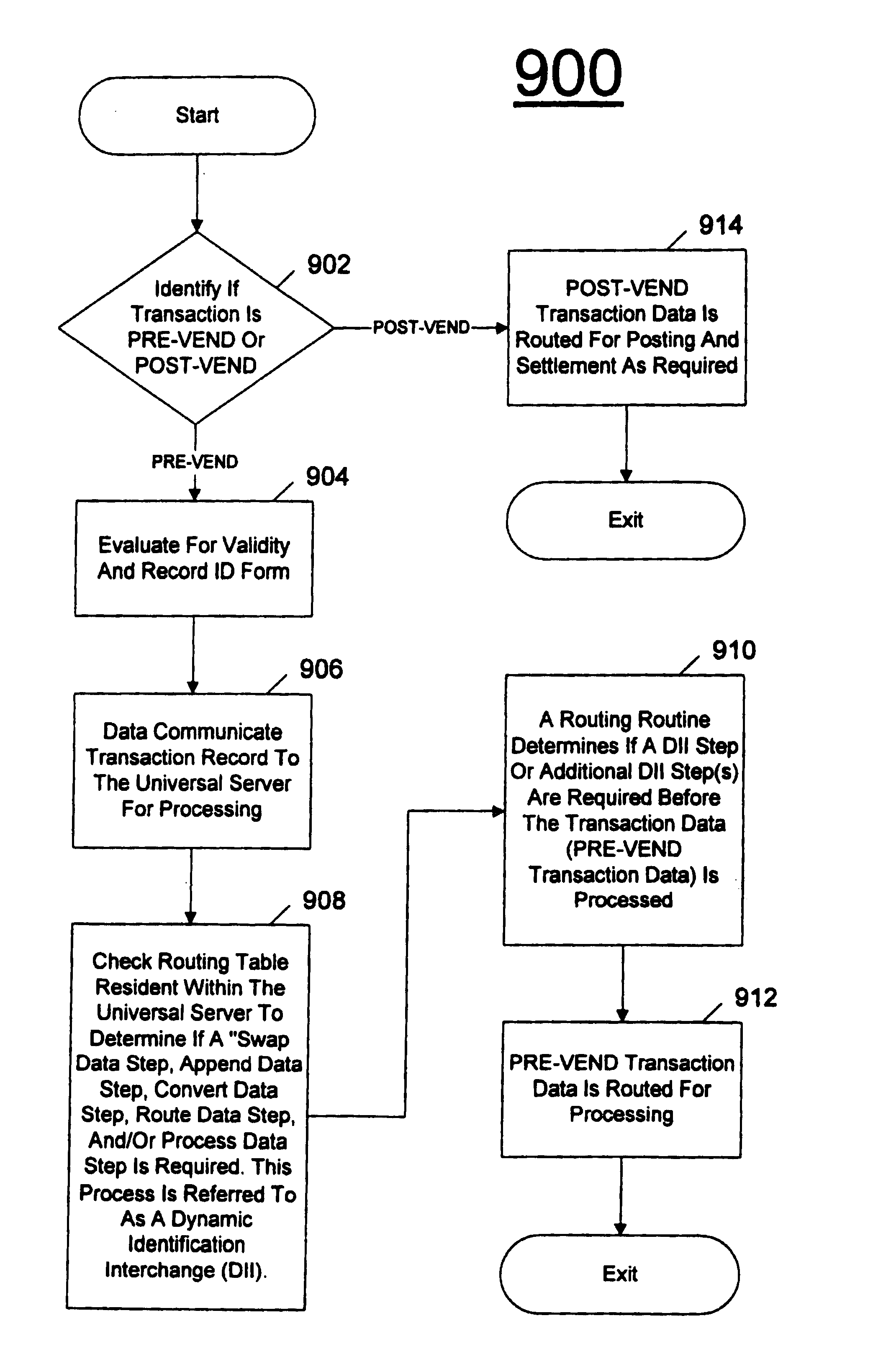 Method for revaluing a phone card