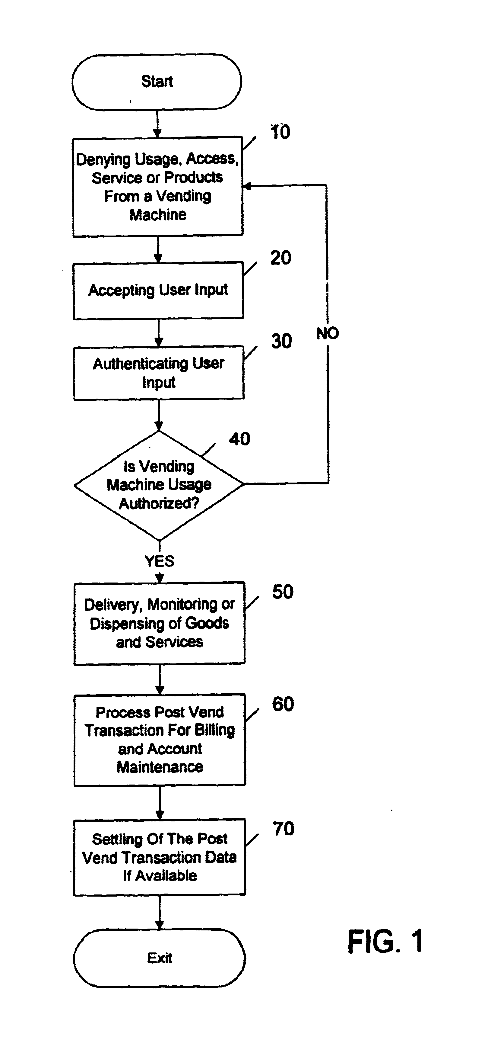 Method for revaluing a phone card
