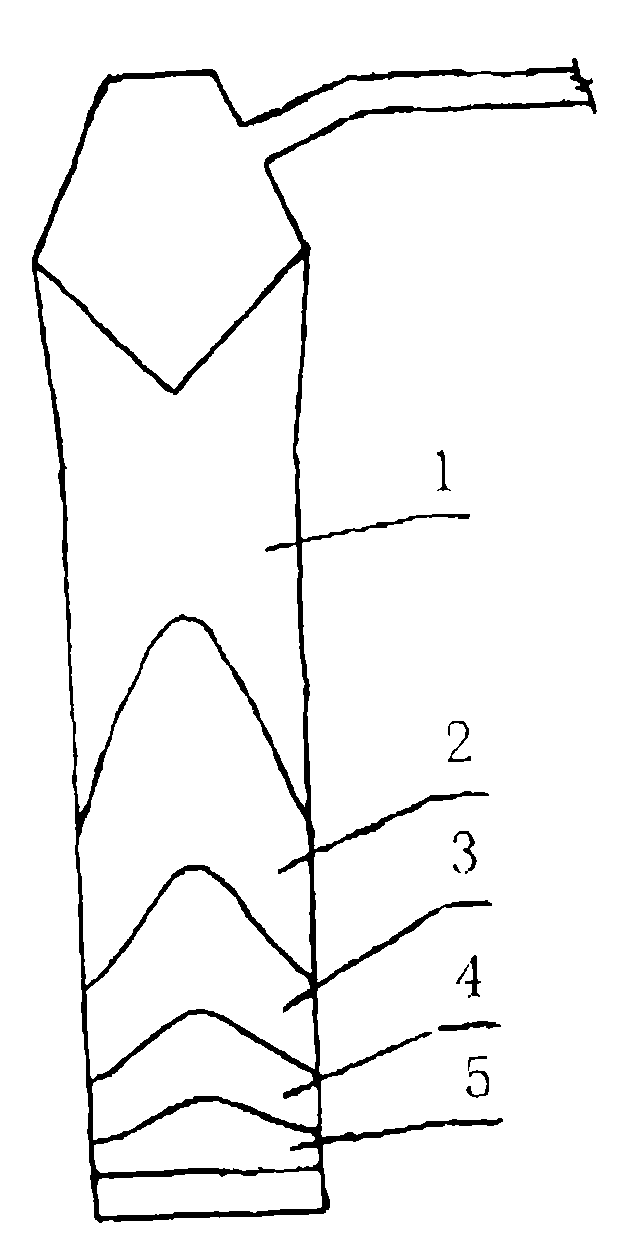 Method of controlling temperature of energy-saving environment-friendly laterite-nickel ore smelting shaft furnace through aluminothermic process