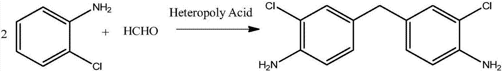 Method of synthesizing 3,3'-dichloro-4,4'-diaminodiphenylmethane by using heteropoly acid