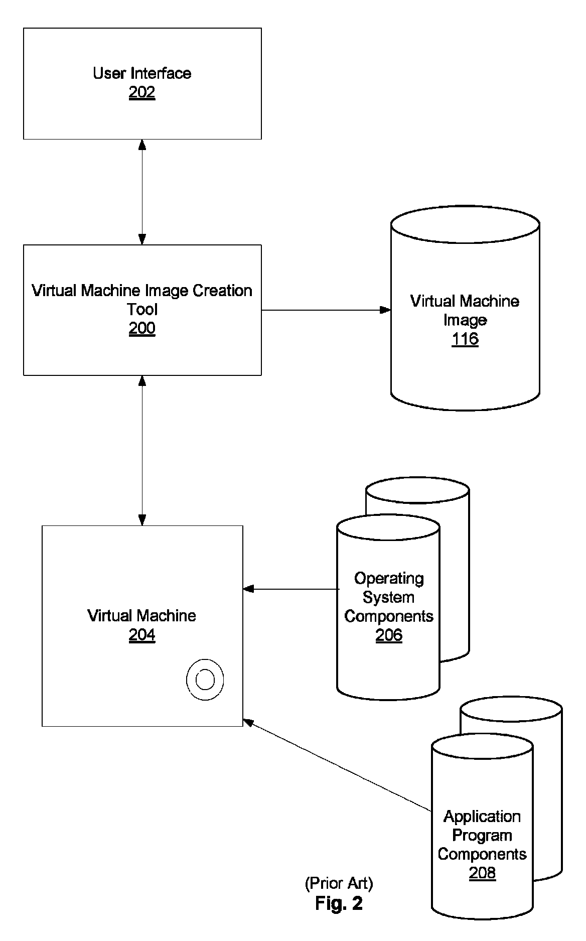 Maintaining synchronization of virtual machine image differences across server and host computers