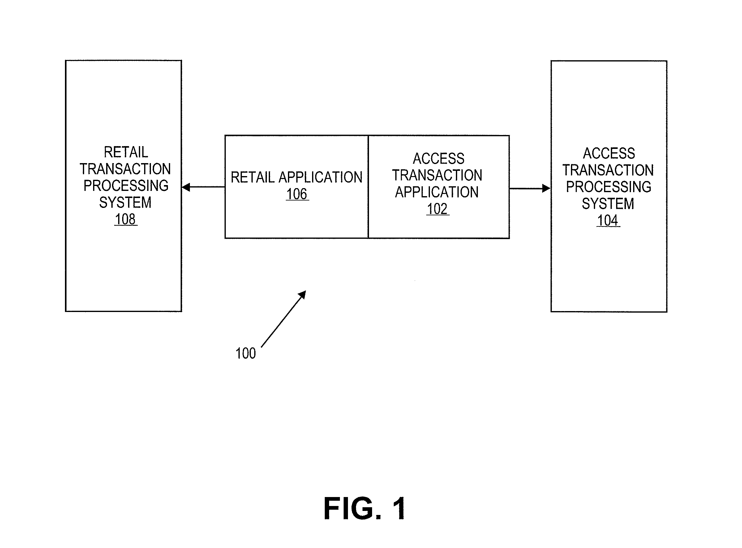 Authentication of a Data Card Using a Transit Verification Value