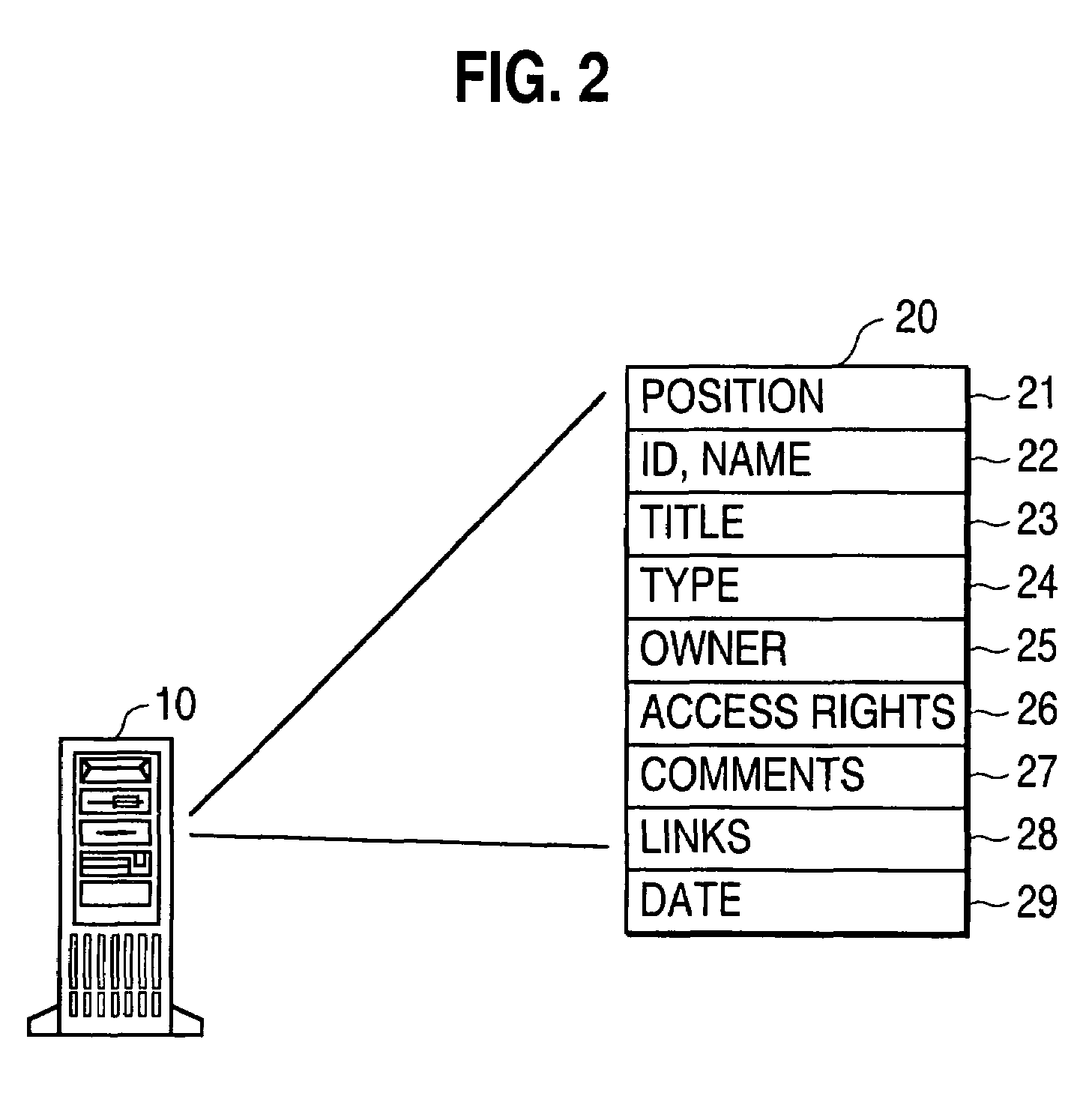 Collaborative location server/system