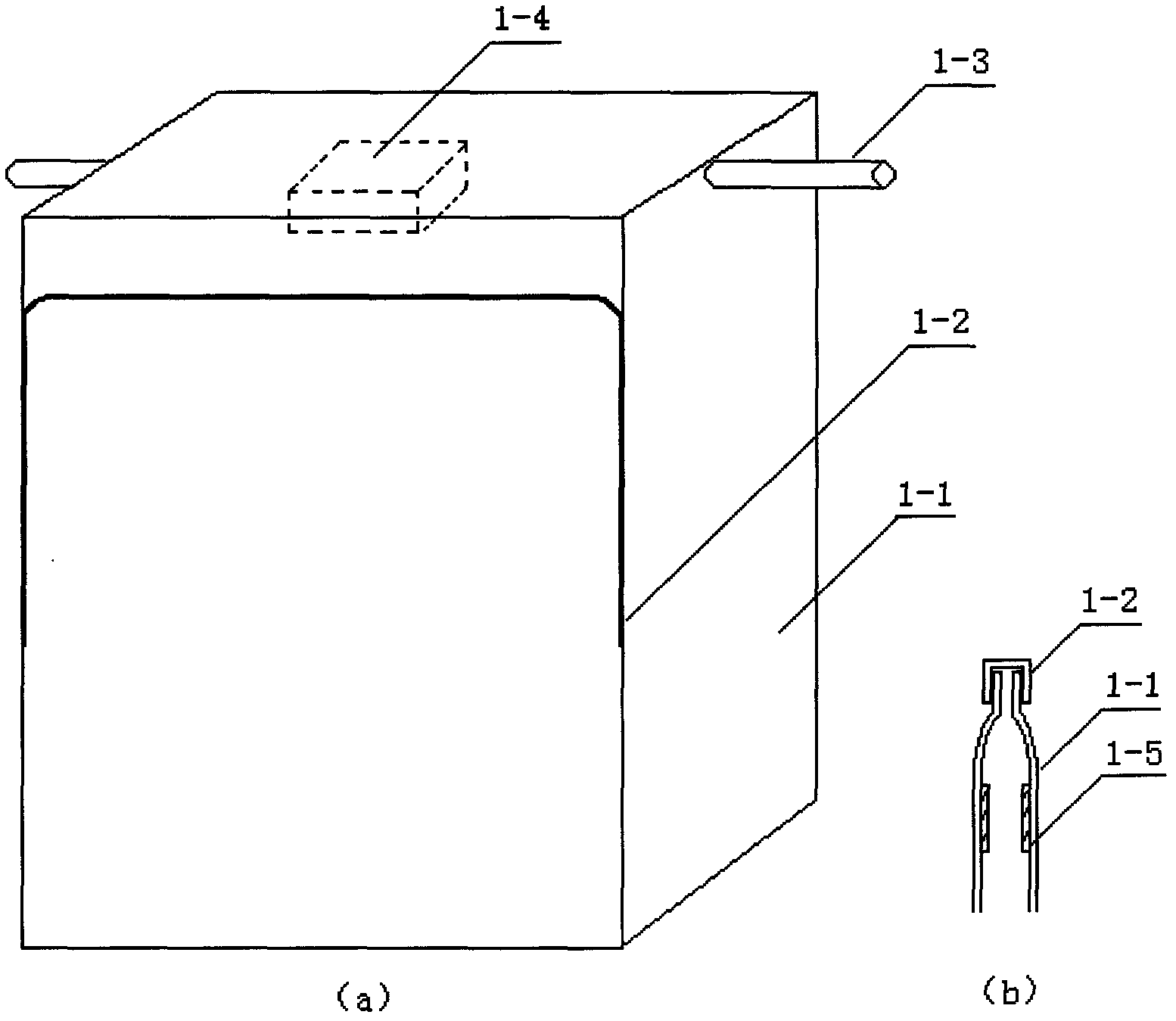 Device and method for protecting clothing made of natural fiber such as wool, leather and silk against mildew and moths and moth eggs