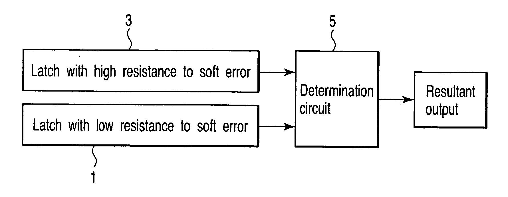 Semiconductor integrated circuit device