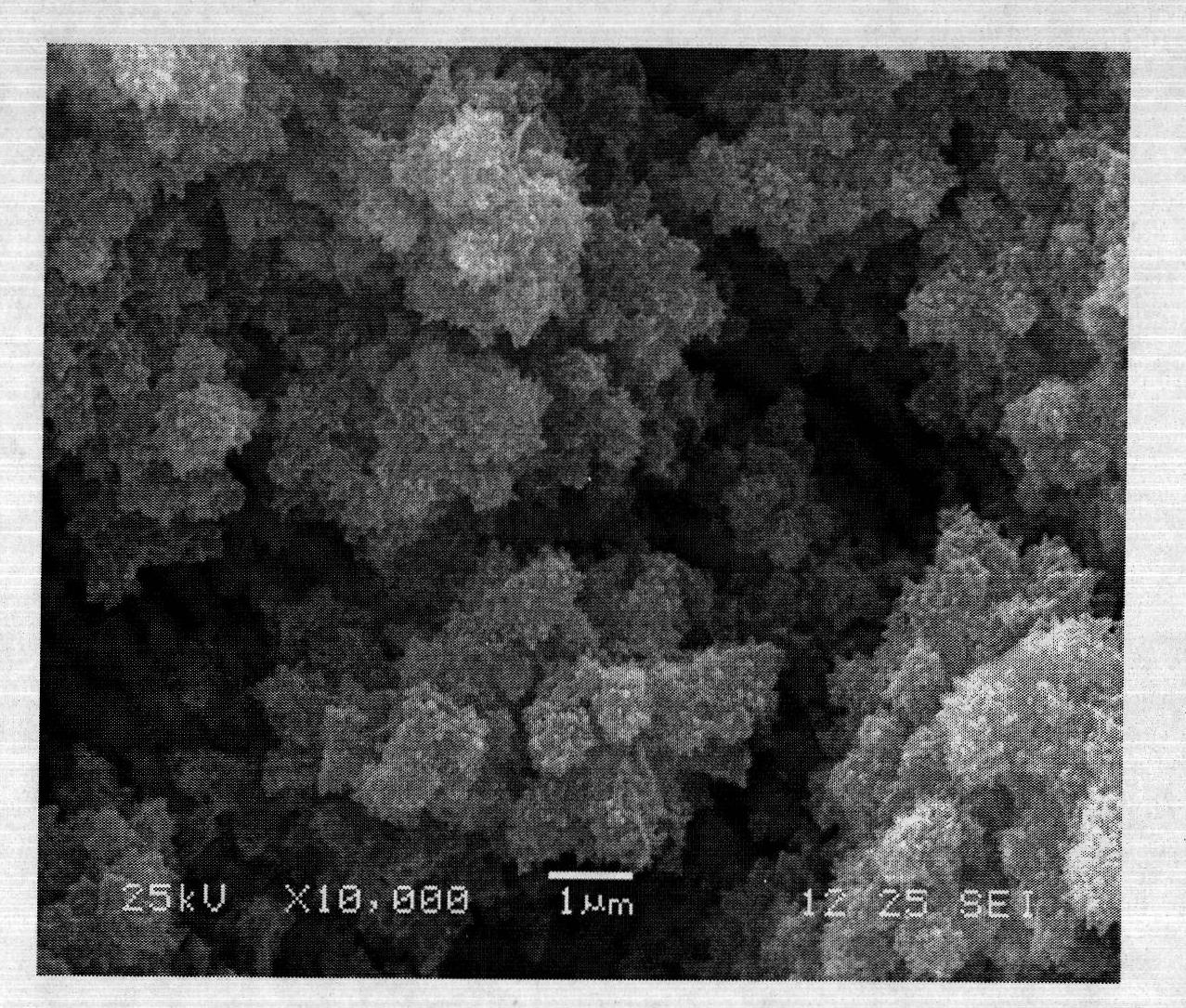 Multiplex overcharging protection functional electrolyte for lithium ion battery