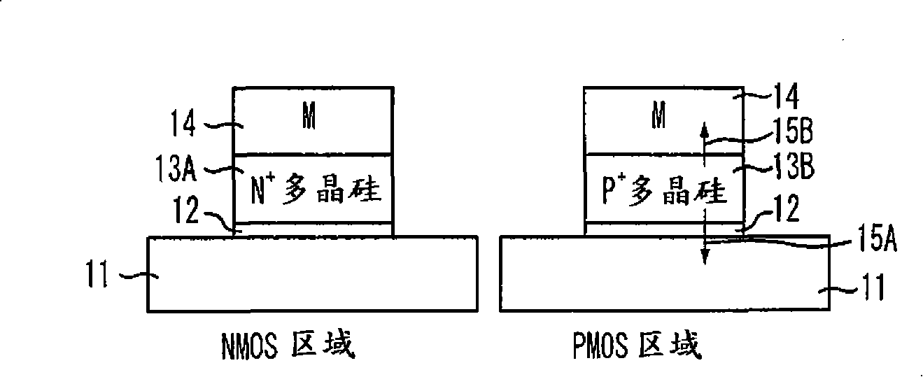 Semiconductor device with gate structure and method for fabricating the semiconductor device