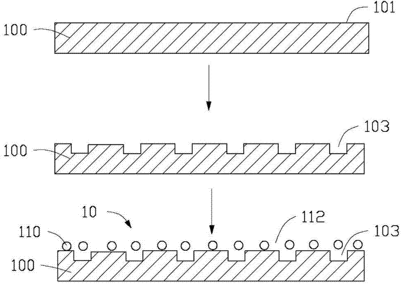 Epitaxial substrate, preparation method of epitaxial substrate and application of epitaxial substrate as growing epitaxial layer