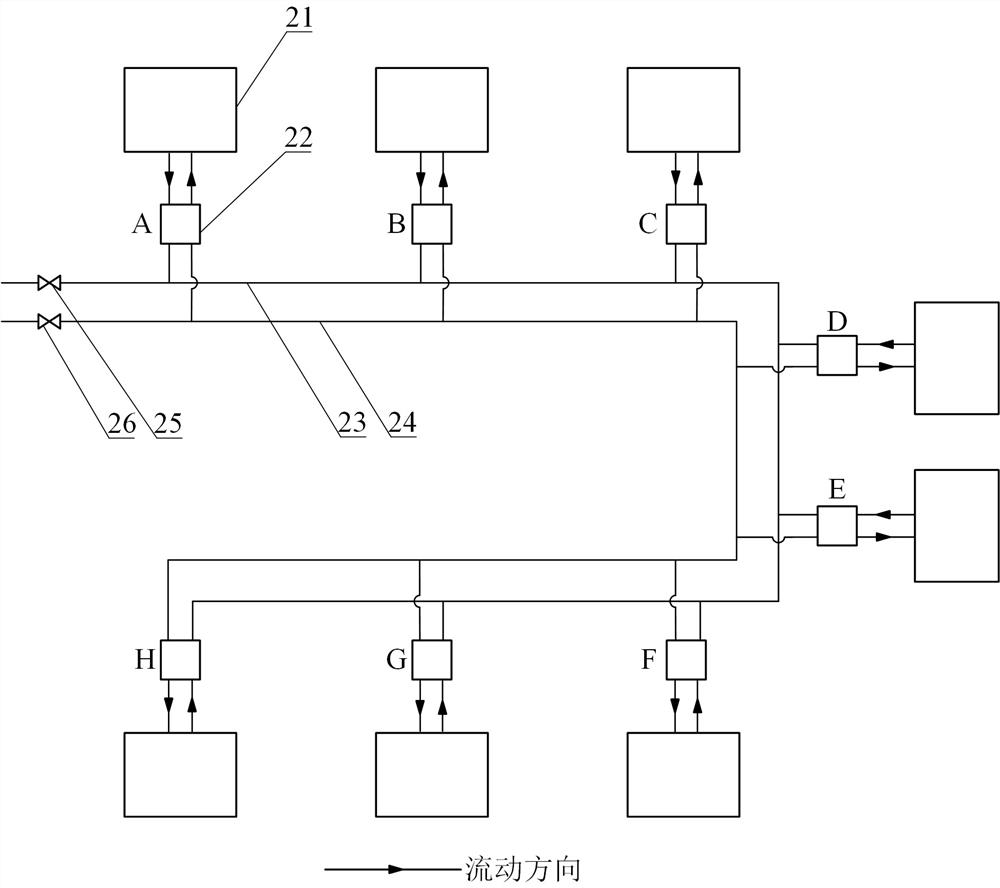 A District Energy Supply System Using Central Heating and District Energy Stations