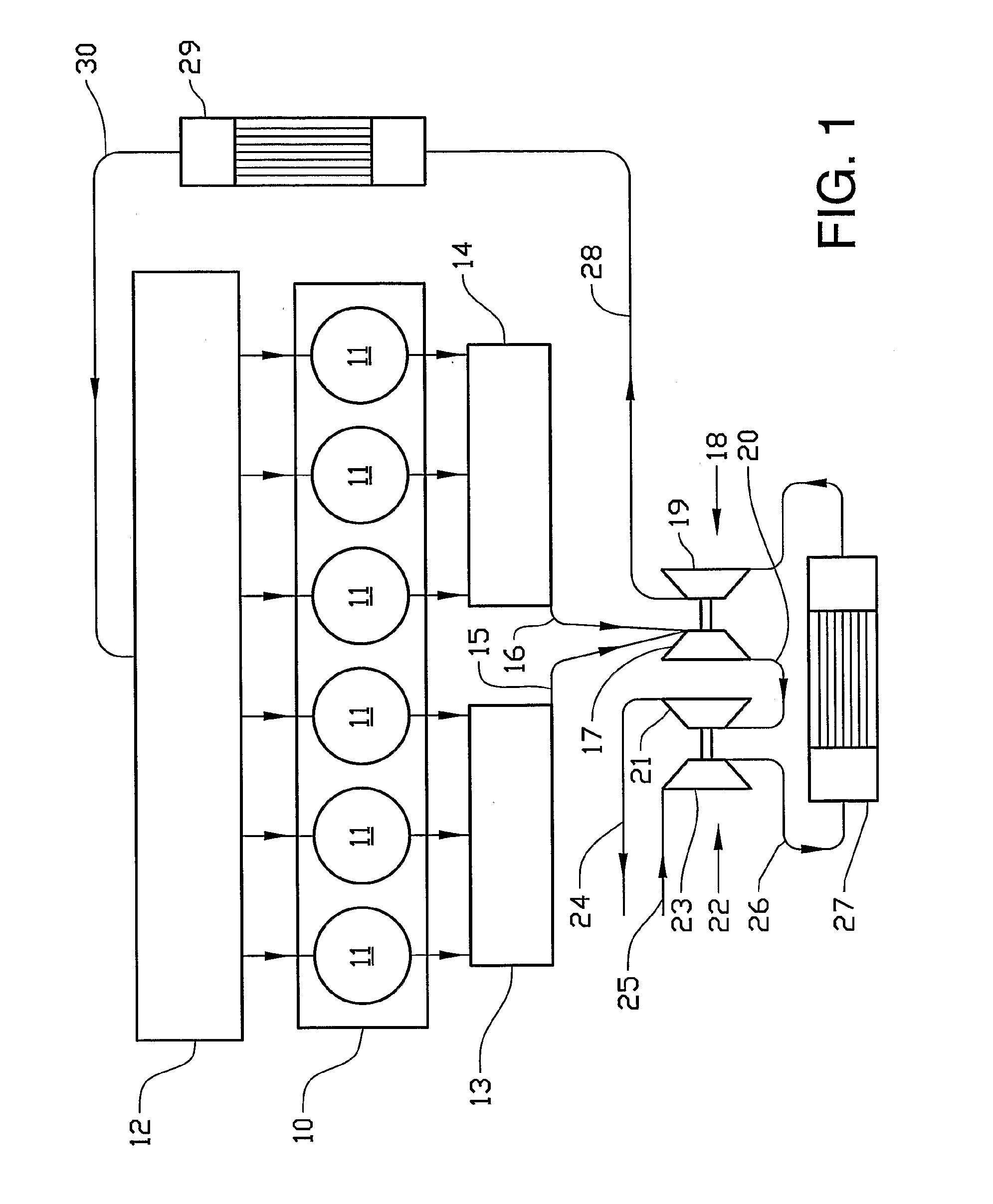 Turbochanger system for internal combustion engine comprising two compressor stages of the radial type provided with compressor wheels having backswept blades