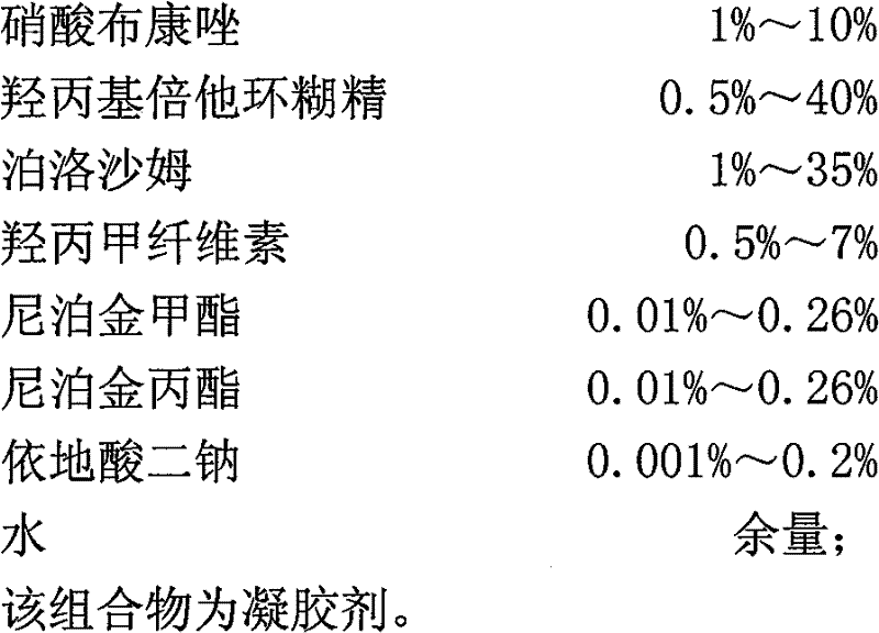 Medicine composite for treating vaginitis