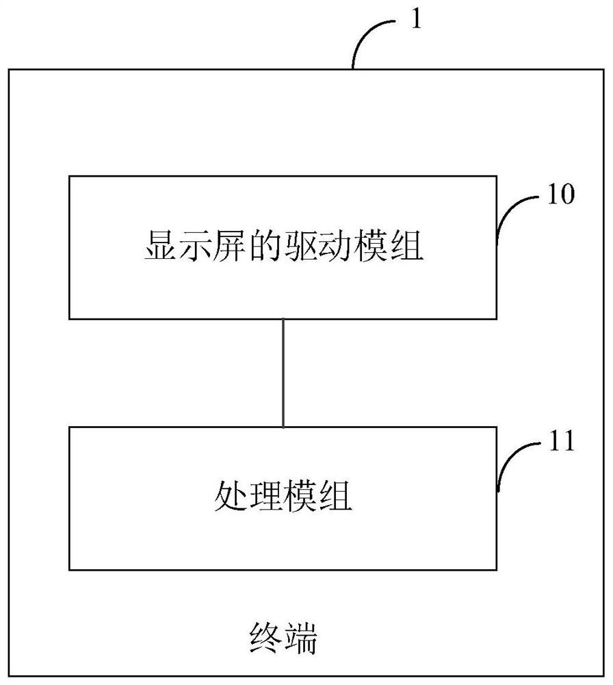 Terminal, information processing method and device and storage medium