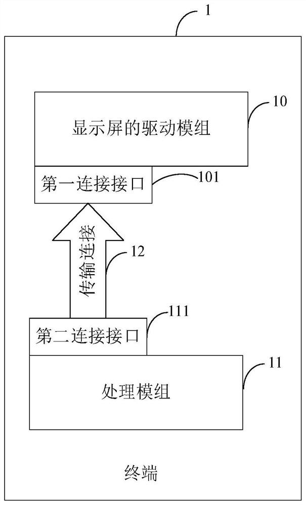 Terminal, information processing method and device and storage medium