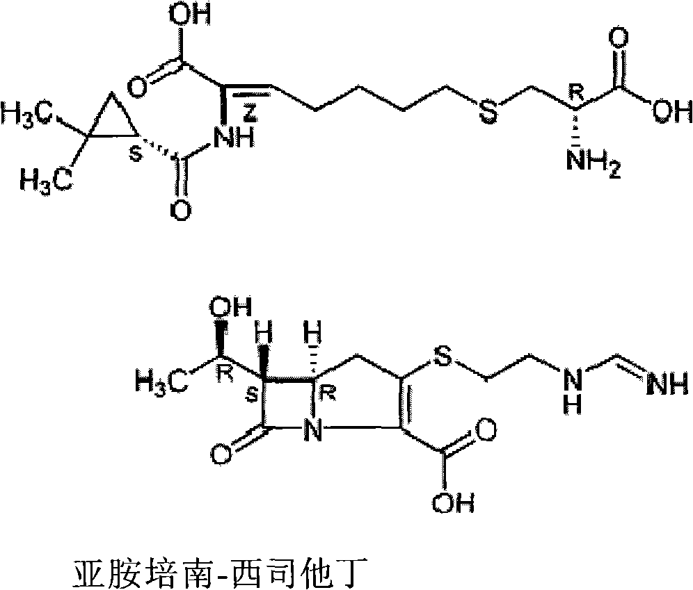 Pharmaceutical composition of imipenem, cilastatin and sulbactam