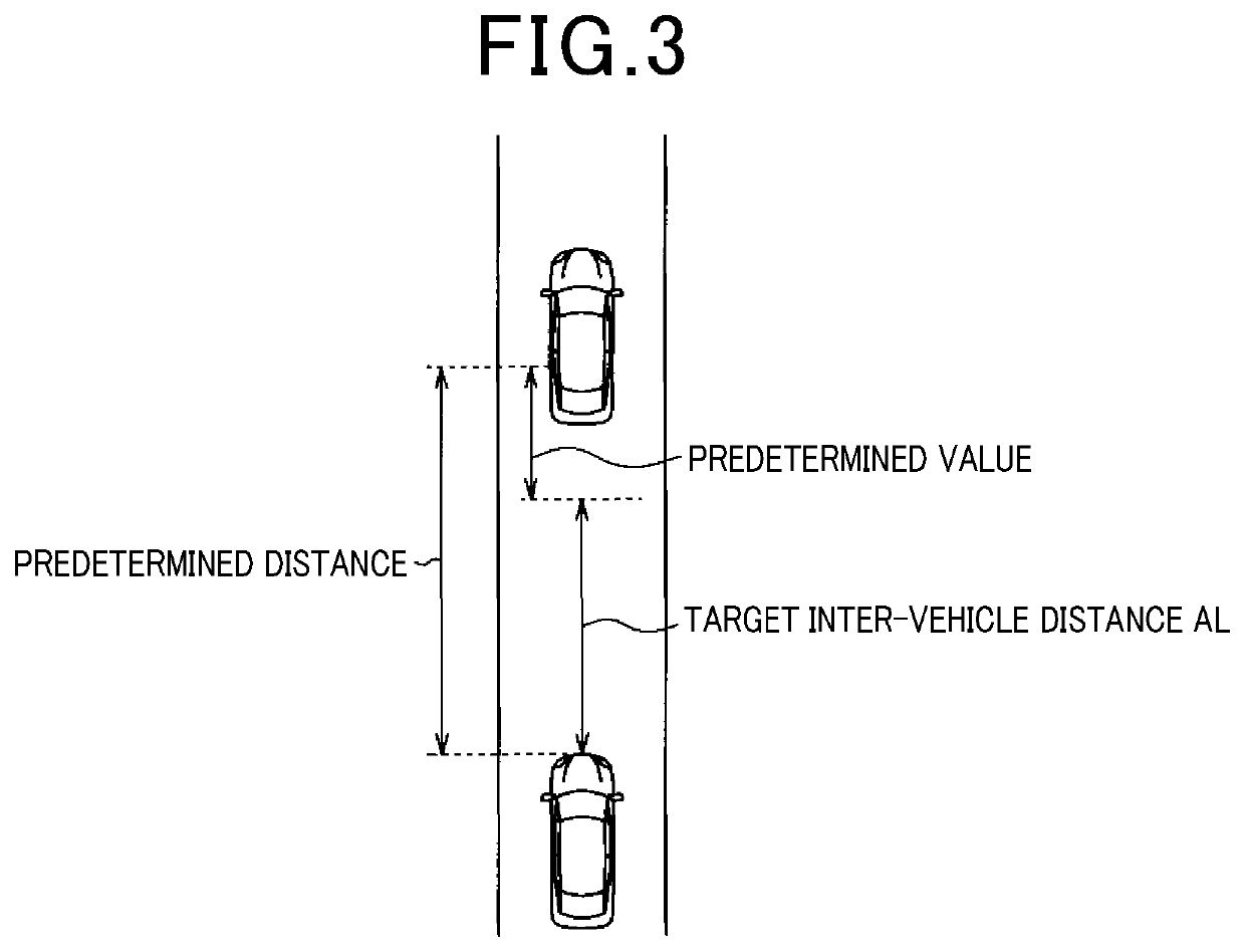 Driving control device