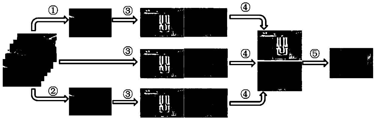 A Multi-view Stereo Geometry Method Based on Image Detail and Structure Enhancement