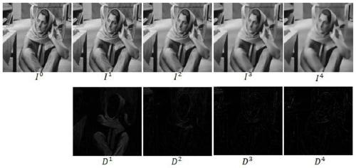 A Multi-view Stereo Geometry Method Based on Image Detail and Structure Enhancement