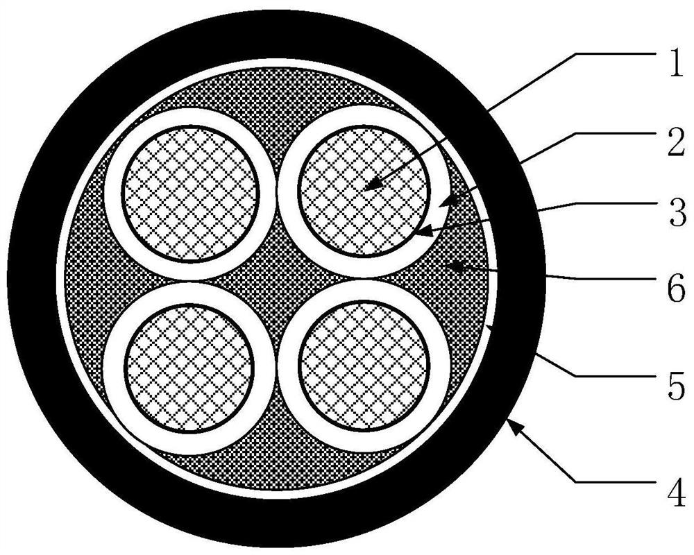 Rat-proof and termite-proof flame-retardant wear-resistant cable