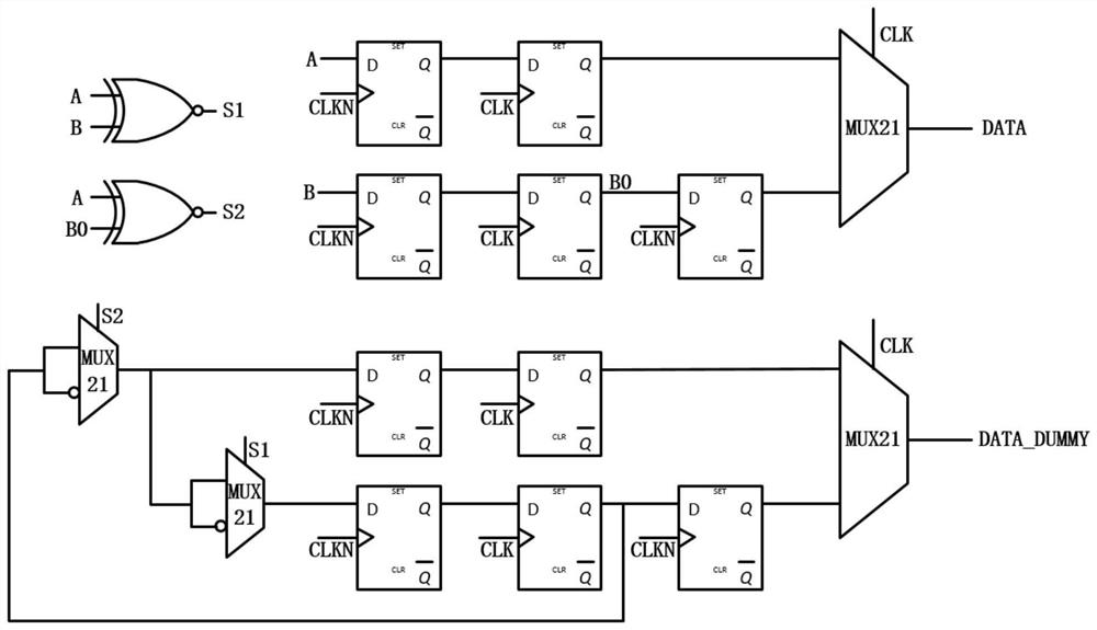Switch driving circuit suitable for current steering DAC and control method