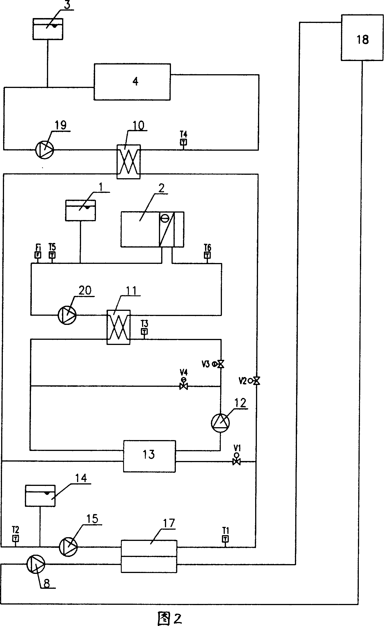 Temperature and humidity individual control air conditioner system