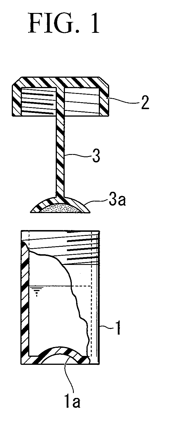 Method for preparing stool sample, solution for preparing stool sample, and kit for collecting stool
