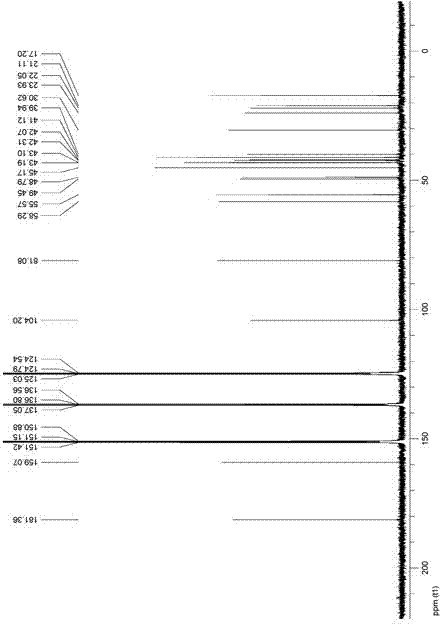 Method for preparing steviol by carrying out catalytic hydrolysis on stevioside by beta-glucosidase