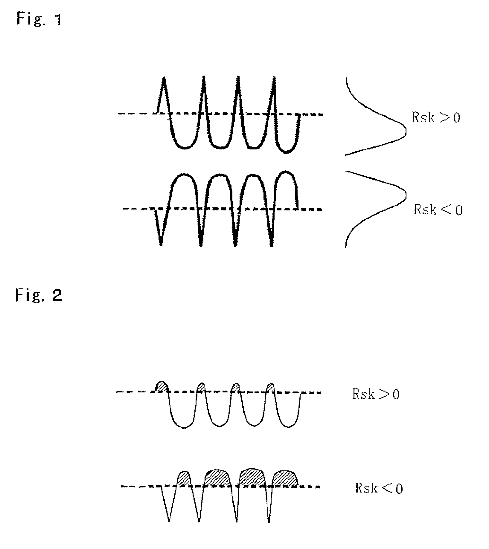 Spray-coated member having an excellent resistance to plasma erosion and method of producing the same
