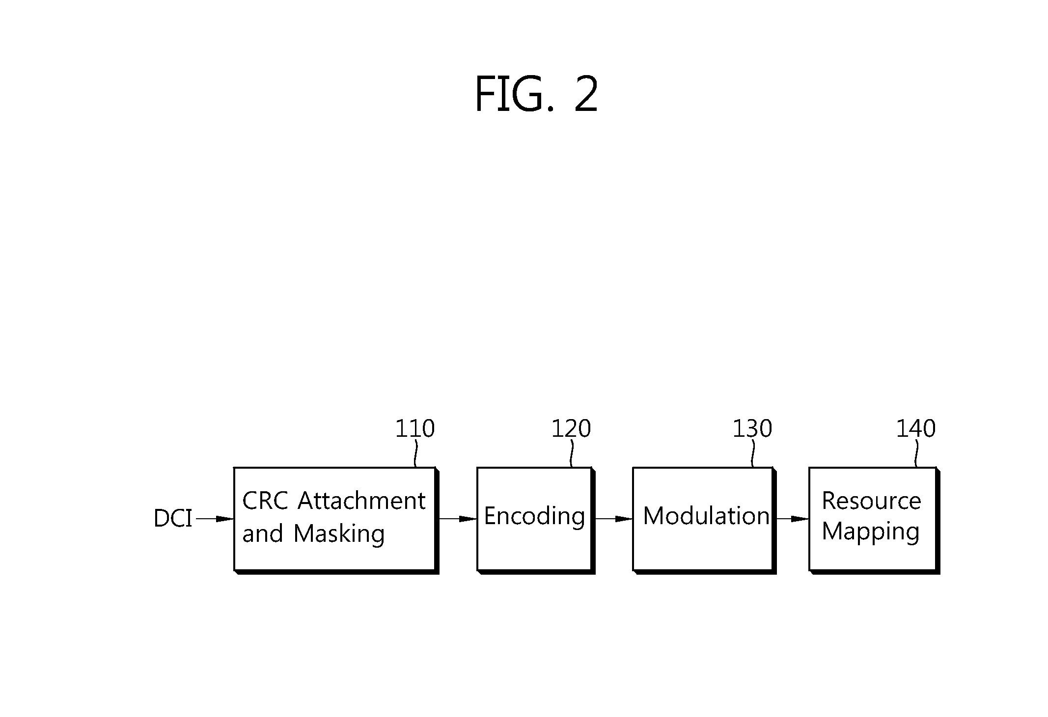 Method and device for monitoring control channel in a wireless communication system