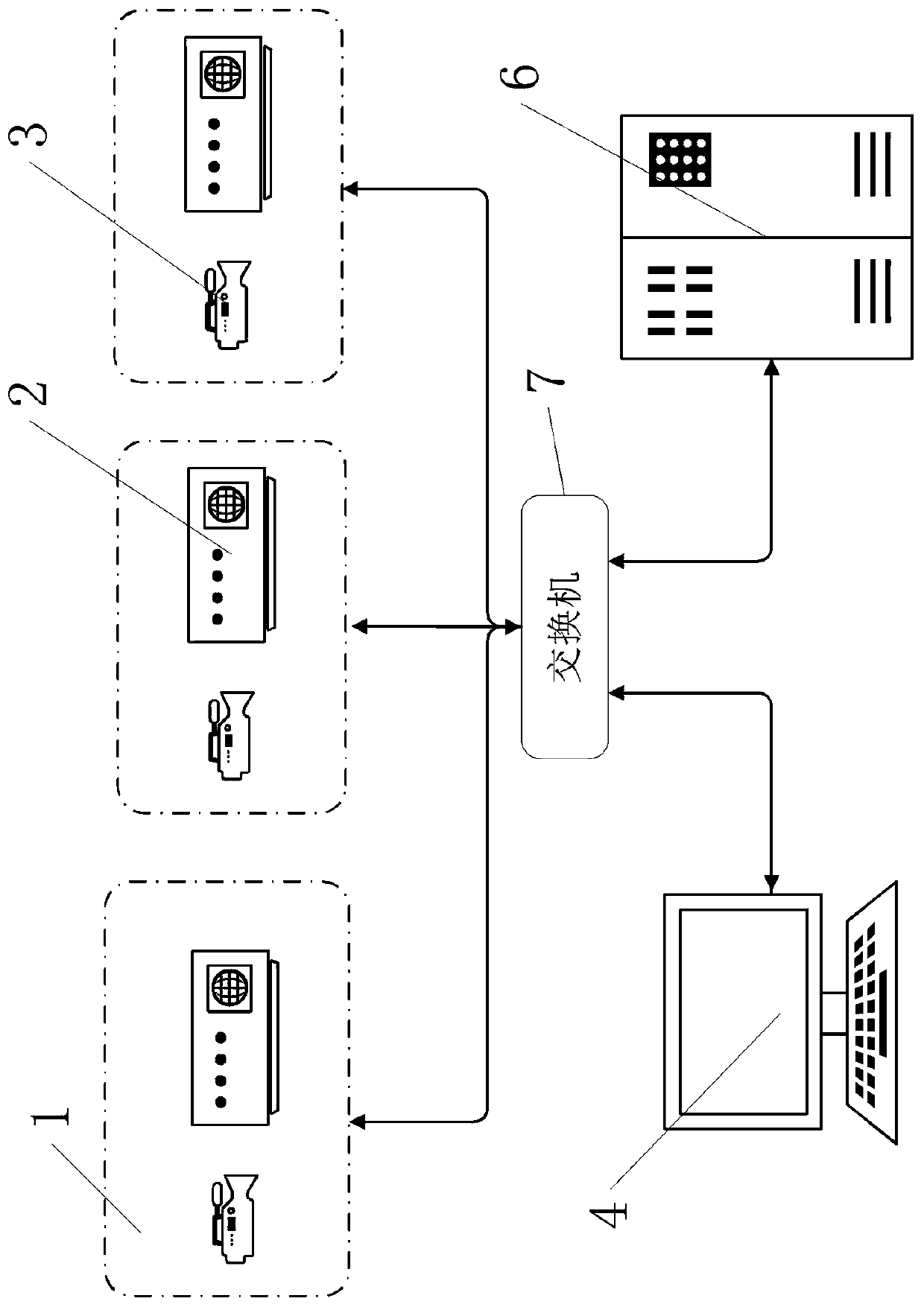 A method for installing network equipment in batches