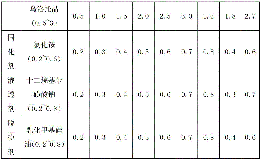 High-brightness wear-resistant decorative sticky membrane paper and preparation method thereof