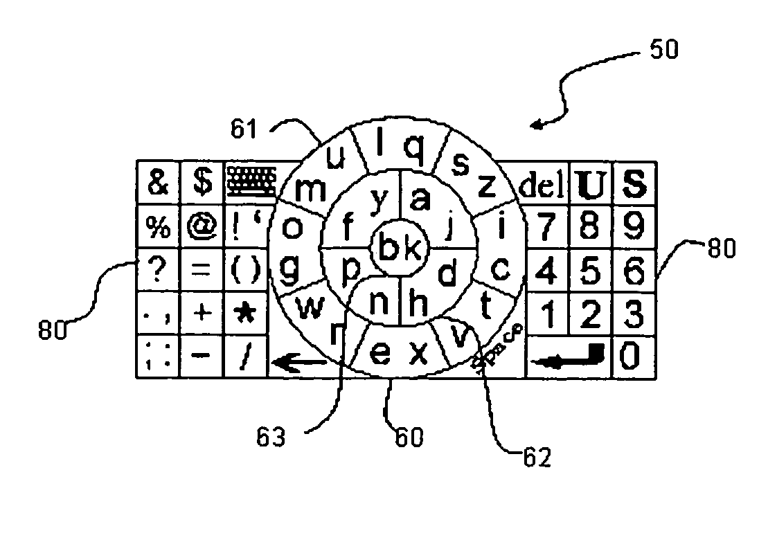 Reduced keyboards system using unistroke input and having automatic disambiguating and a recognition method using said system