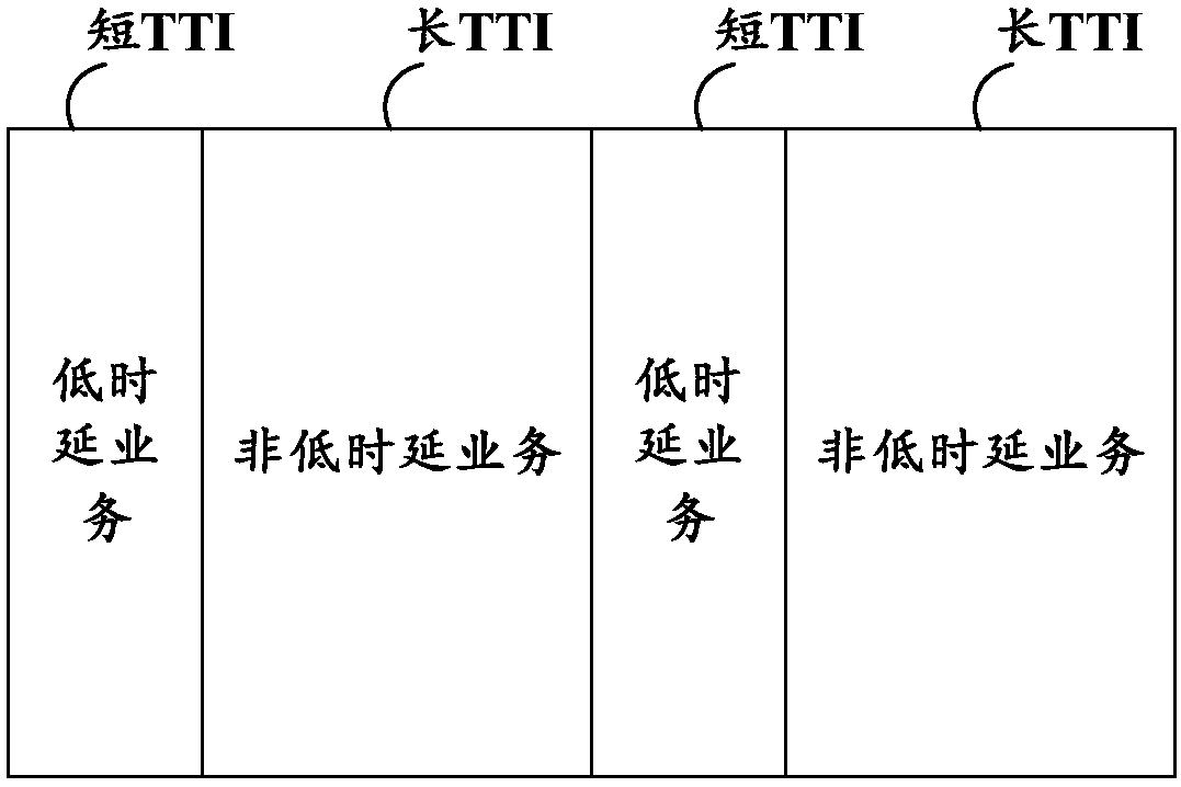 Data retransmission method and apparatus