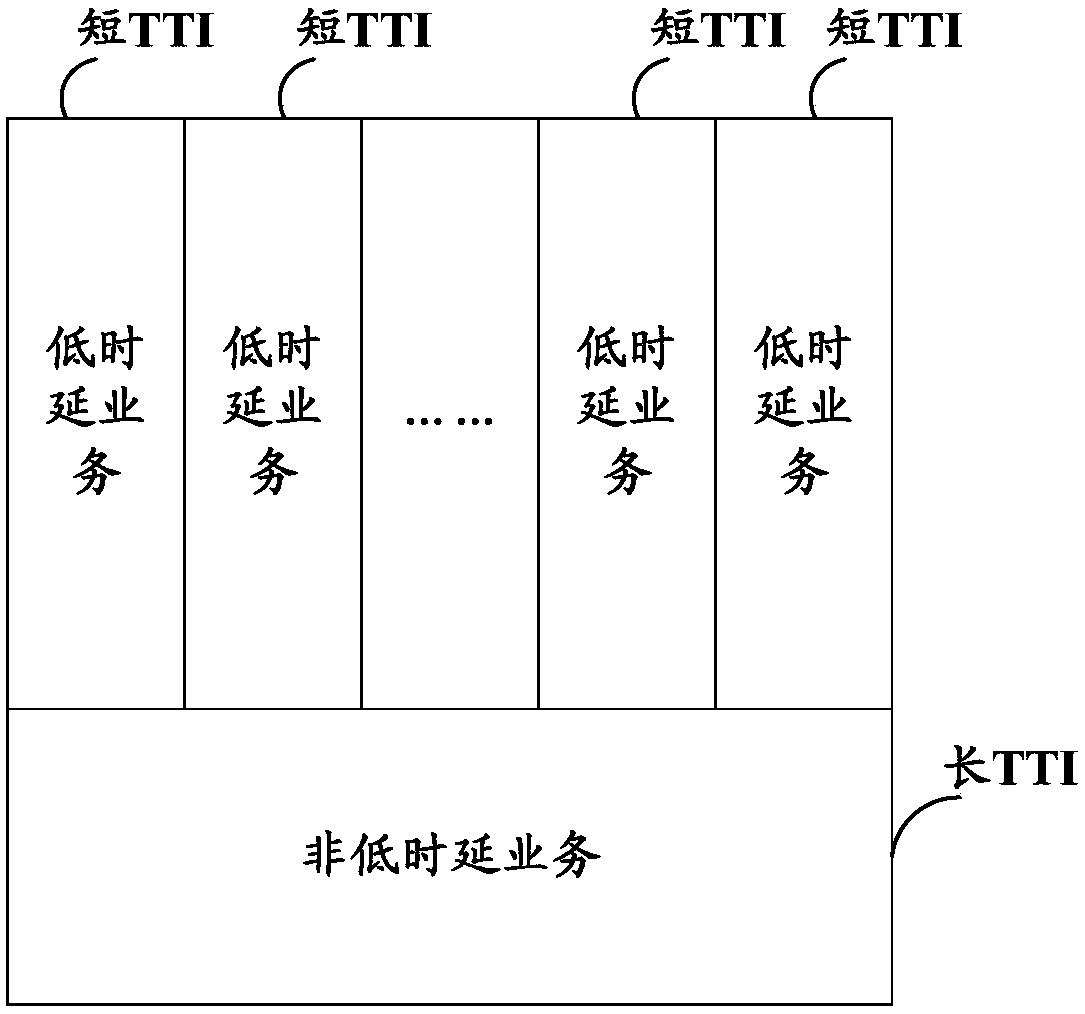 Data retransmission method and apparatus