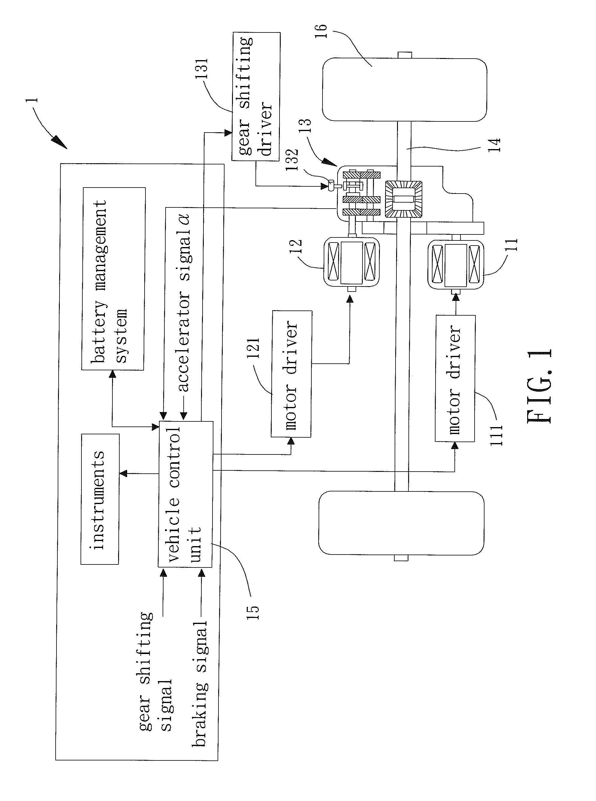 Power Distribution Method for Electric Vehicle Driven by Two Power Sources