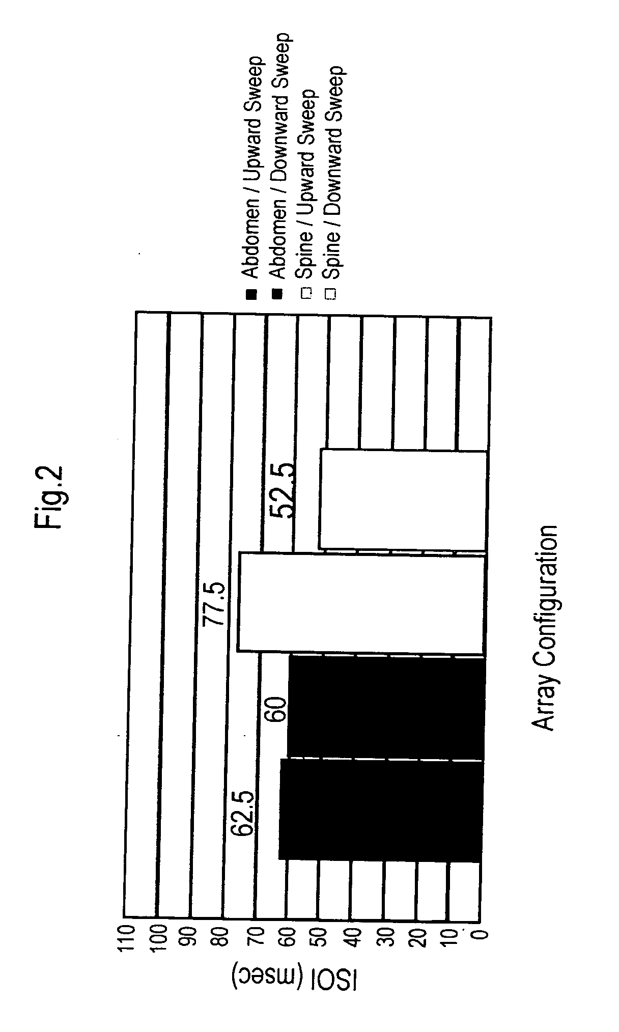 Electromagnetic field tactile display interface and biosensor