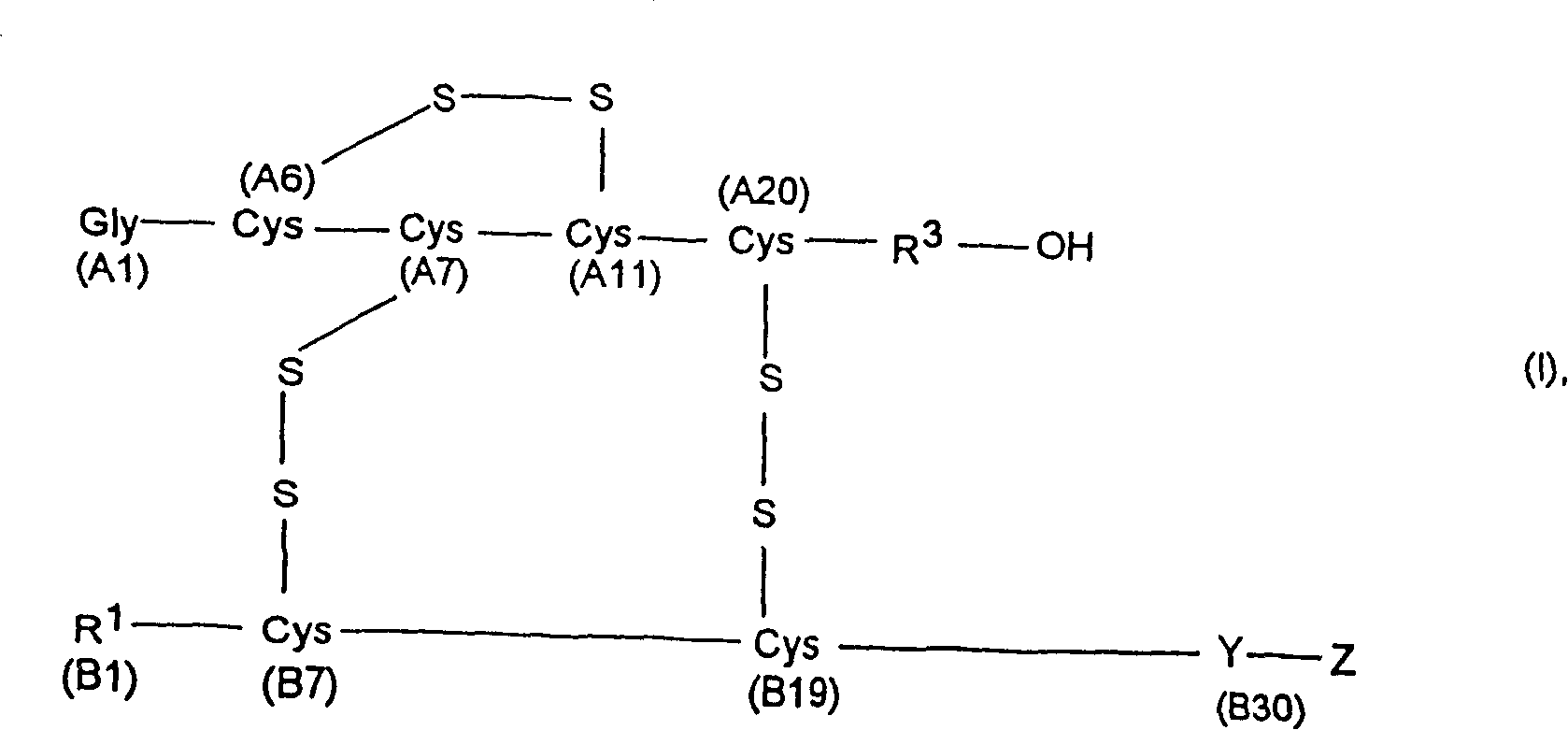 Process for obtaining insulin or insulin derivatives having correctly bonded cystine bridges