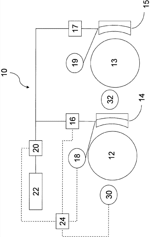 Brake control device for a braking system of a rail vehicle, braking system, rail vehicle and method for carrying out a state analysis of a rail vehicle