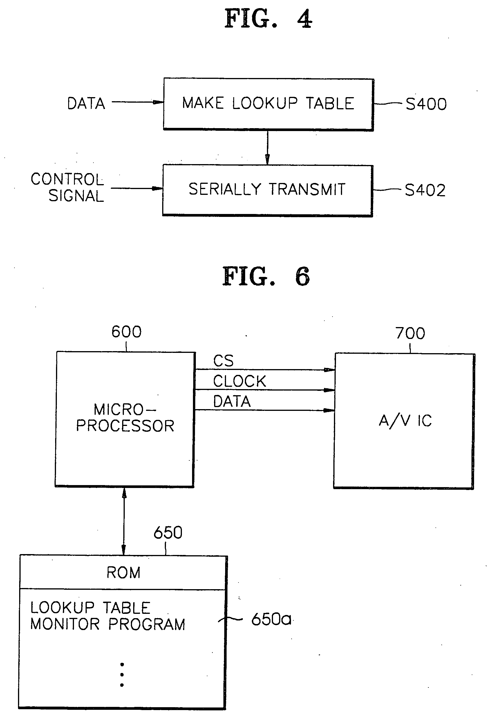 Control signal transmitting and receiving techniques for video/audio processing IC and apparatus therefor