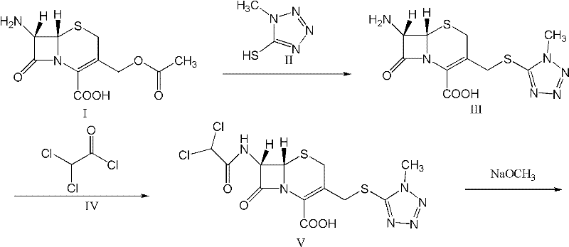 A kind of preparation method of cefminox sodium