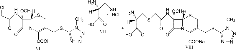 A kind of preparation method of cefminox sodium