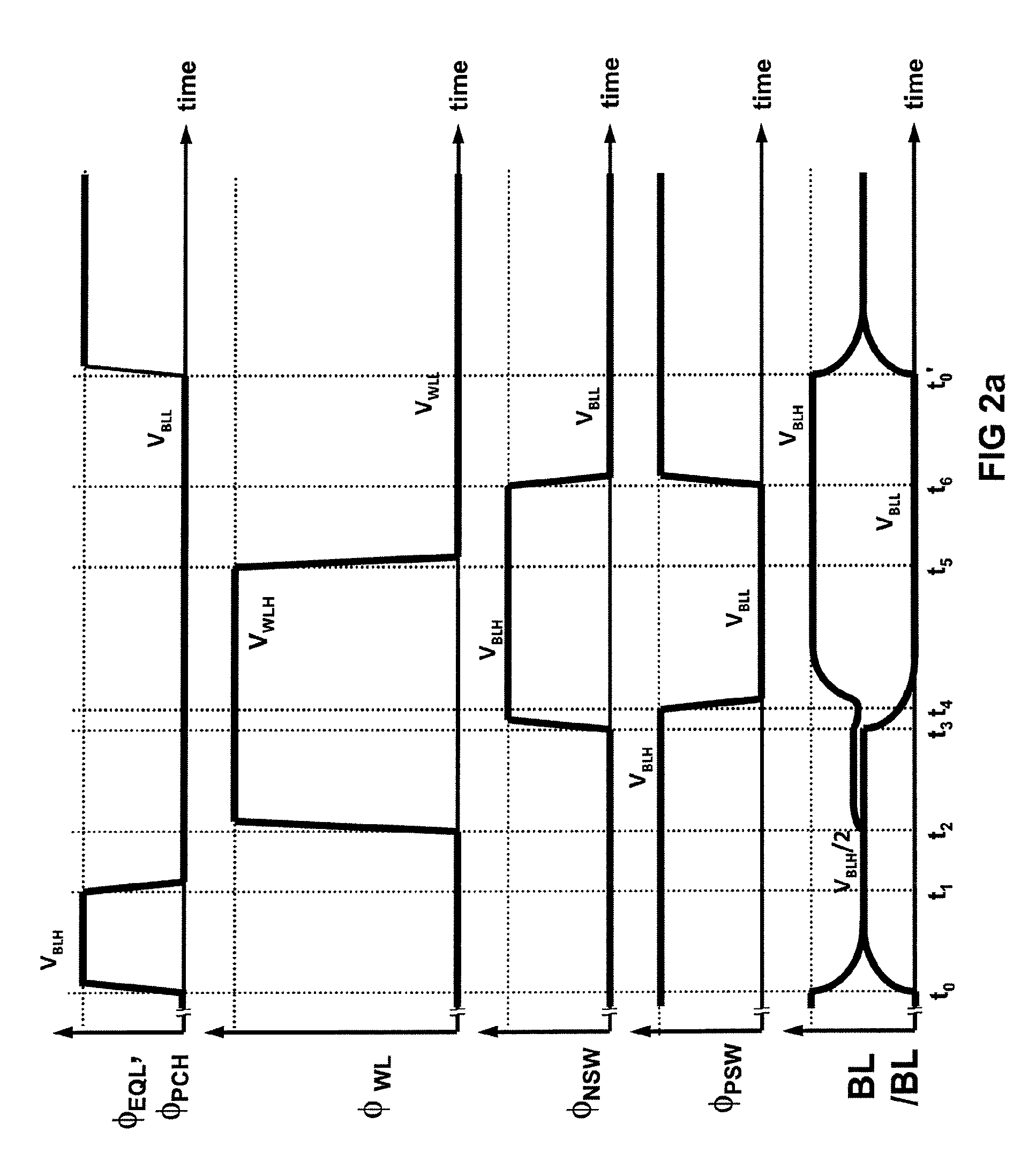 Differential sense amplifier without switch transistors