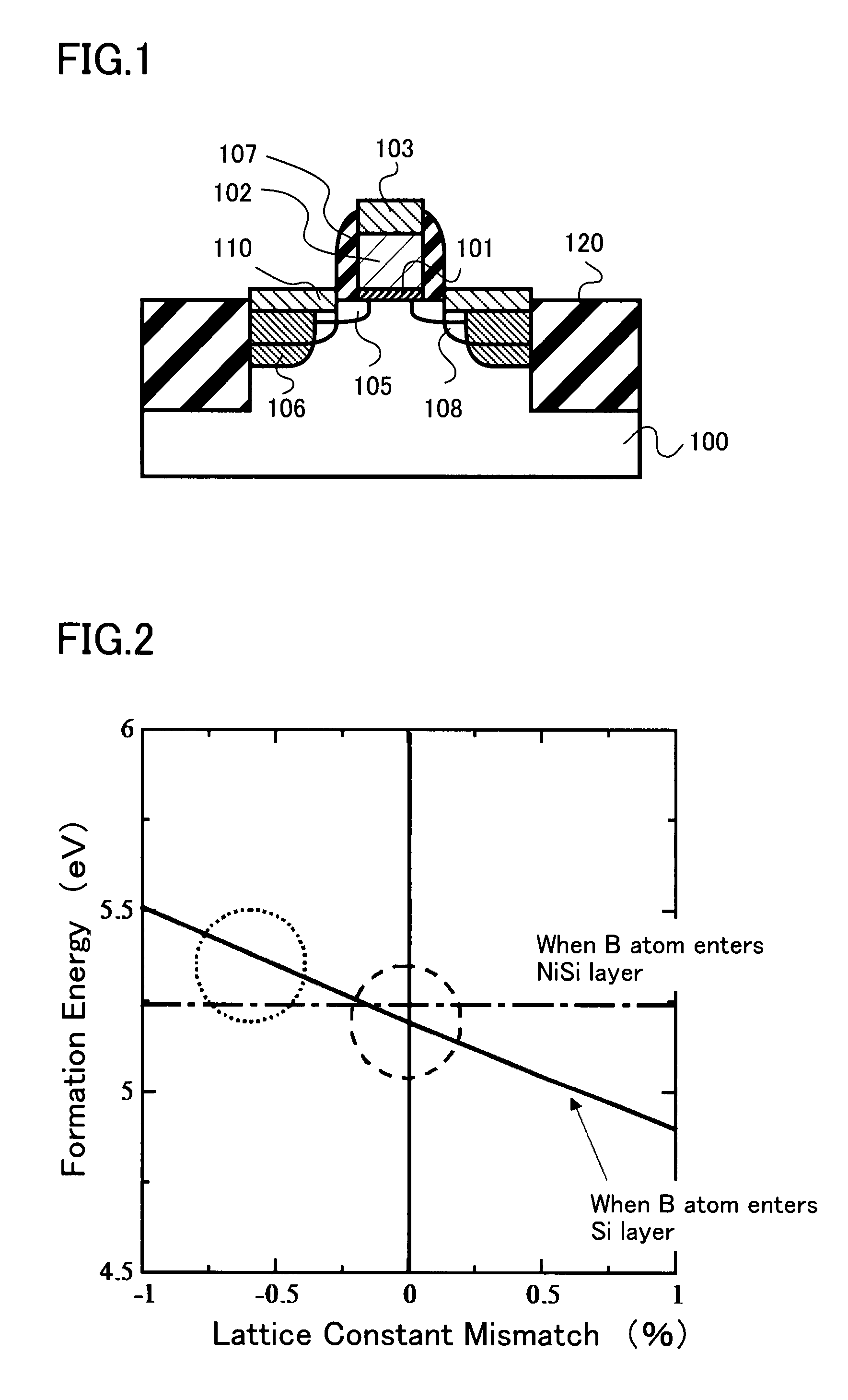 Method of forming a silicide layer while applying a compressive or tensile strain to impurity layers