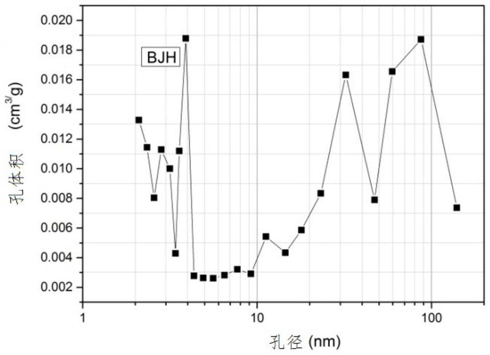 Solid catalyst component for olefin polymerization and catalyst system