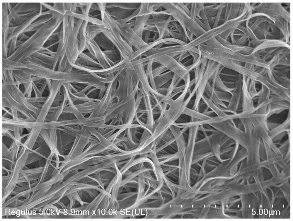 A kind of preparation method and application of pda supramolecular gel